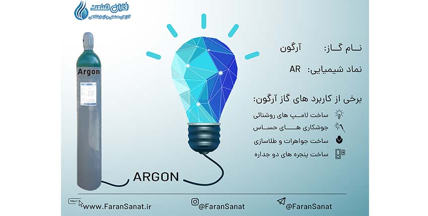 گاز آرگون در تولید پنجره های دوجداره-1